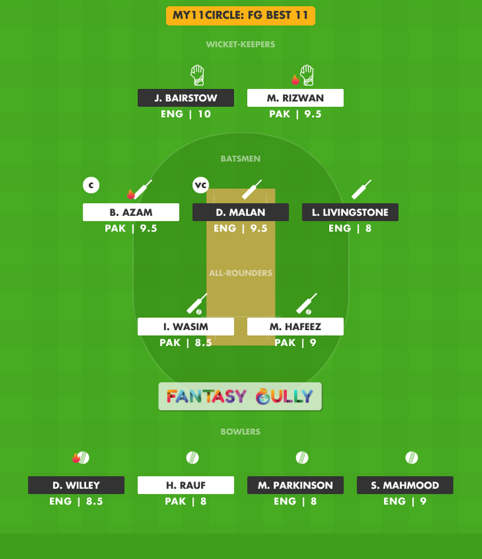 FG Best 11, ENG vs PAK My11Circle Fantasy Team Suggestion