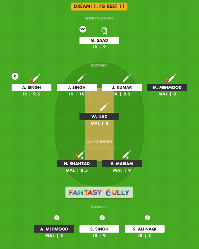 FG Best 11, IR vs MAL Dream11 Fantasy Team Suggestion