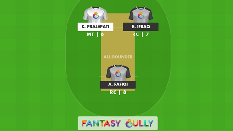 Muscat Thunders vs Renaissance Challengers