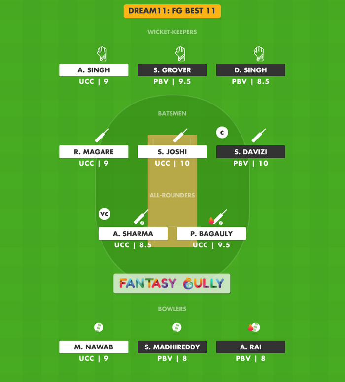 FG Best 11, PBV vs UCC Dream11 Fantasy Team Suggestion