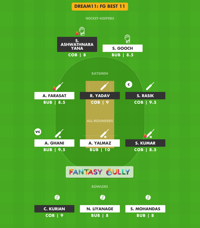 FG Best 11, BUB vs COB Dream11 Fantasy Team Suggestion