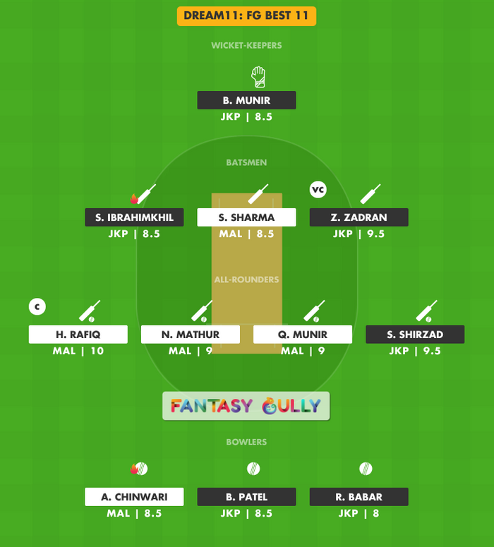 FG Best 11, JKP vs MAL Dream11 Fantasy Team Suggestion