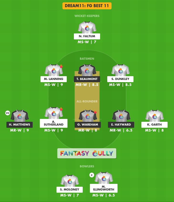 MS-W Vs MR-W Dream11 Prediction, Match 54 - Fantasy Cricket Tips, Teams ...