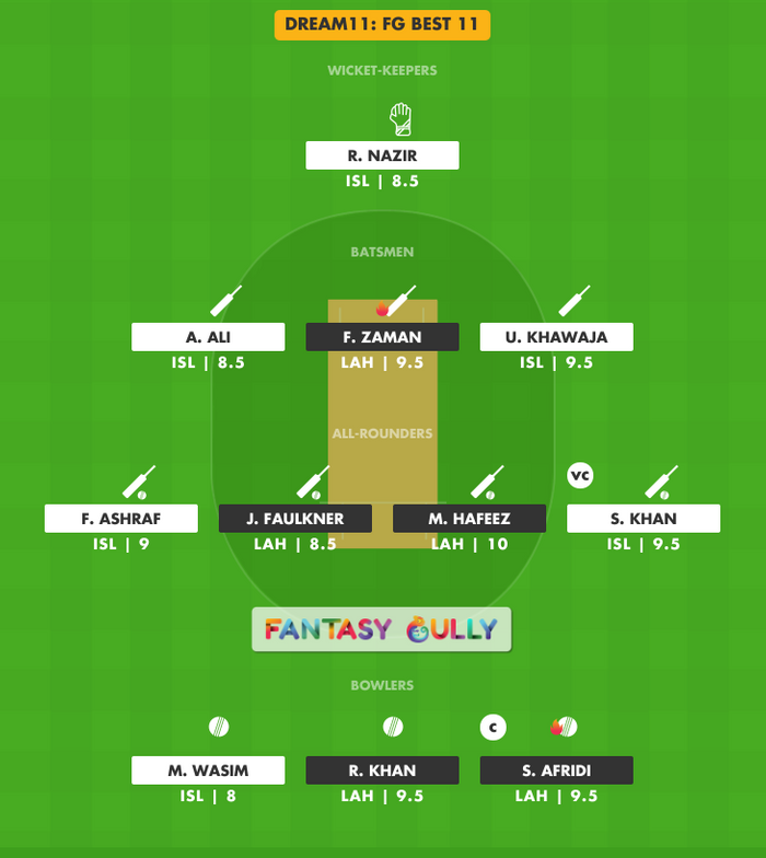 FG Best 11, LAH vs ISL Dream11 Fantasy Team Suggestion