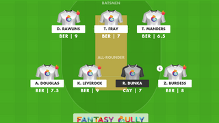 Perfect Lineup - Fantasy Cricket Team Generator - IssueWire