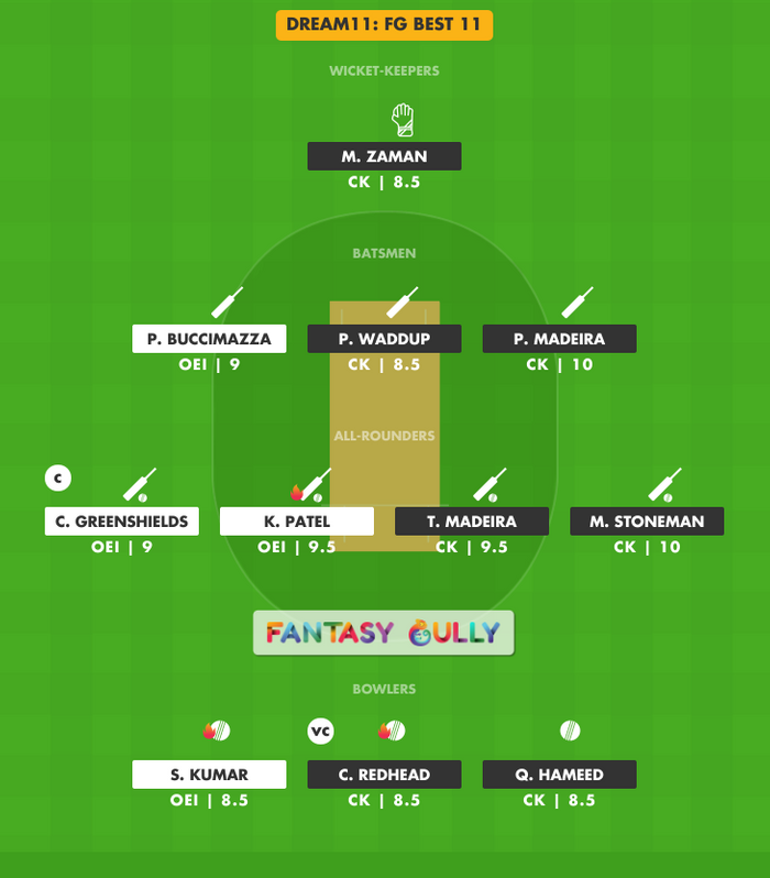 FG Best 11, CK vs OEI Dream11 Fantasy Team Suggestion