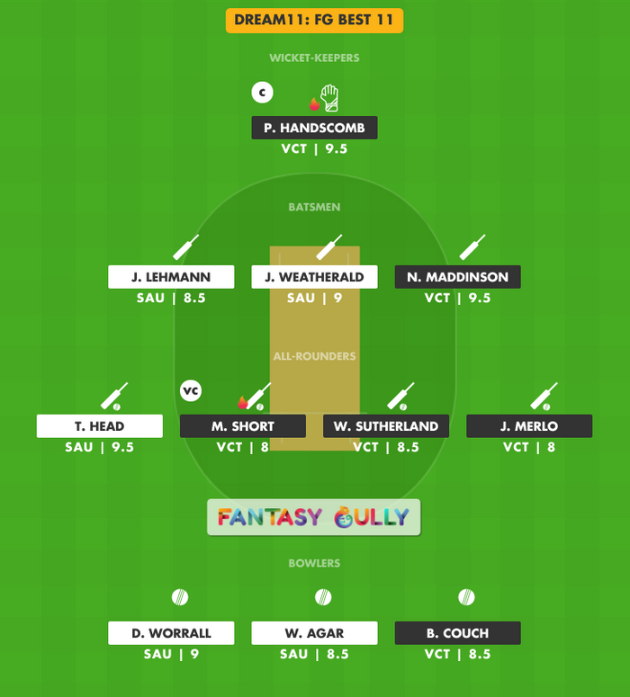 FG Best 11, VCT vs SAU Dream11 Fantasy Team Suggestion