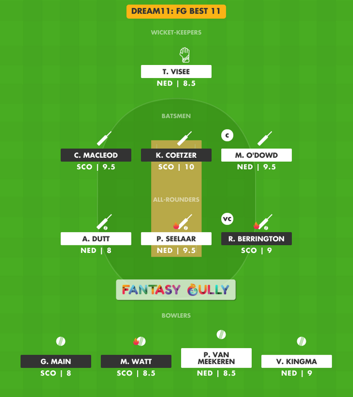 FG Best 11, NED vs SCO Dream11 Fantasy Team Suggestion