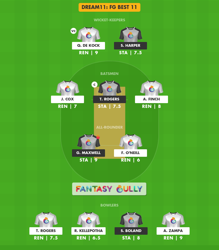 REN Vs STA Dream11 Prediction, Match 36 - Fantasy Cricket Tips, Teams ...