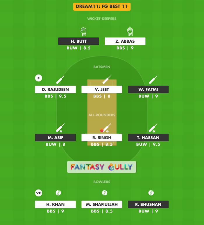 FG Best 11, BUW vs BBS Dream11 Fantasy Team Suggestion