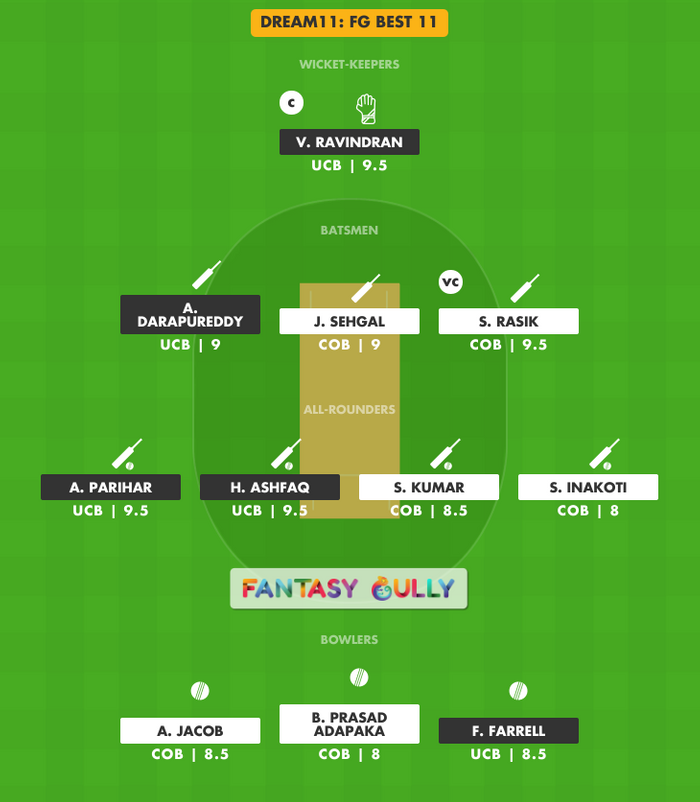 FG Best 11, UCB vs COB Dream11 Fantasy Team Suggestion