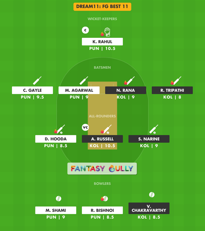 FG Best 11, PUN vs KOL Dream11 Fantasy Team Suggestion