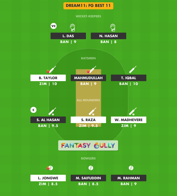 FG Best 11, ZIM vs BAN Dream11 Fantasy Team Suggestion