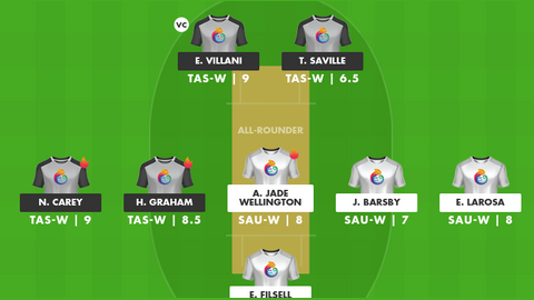 South Australian Scorpions vs Tasmania Women