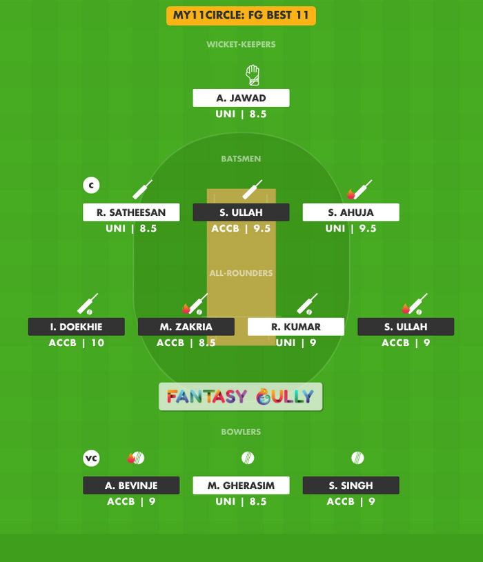 FG Best 11, ACCB vs UNI My11Circle Fantasy Team Suggestion