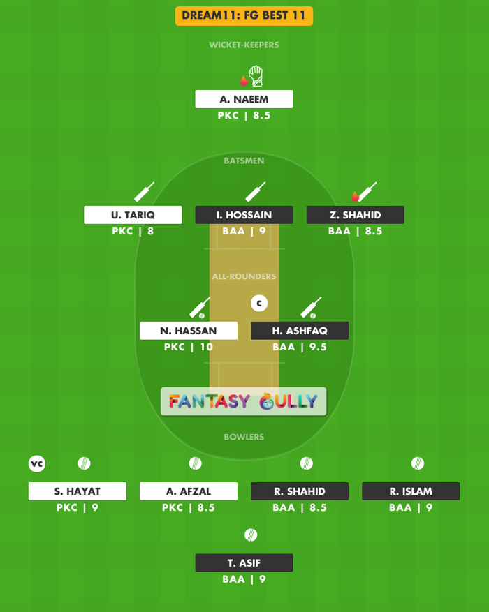 FG Best 11, PKC vs BAA Dream11 Fantasy Team Suggestion