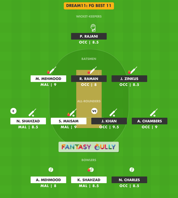 FG Best 11, MAL vs OCC Dream11 Fantasy Team Suggestion