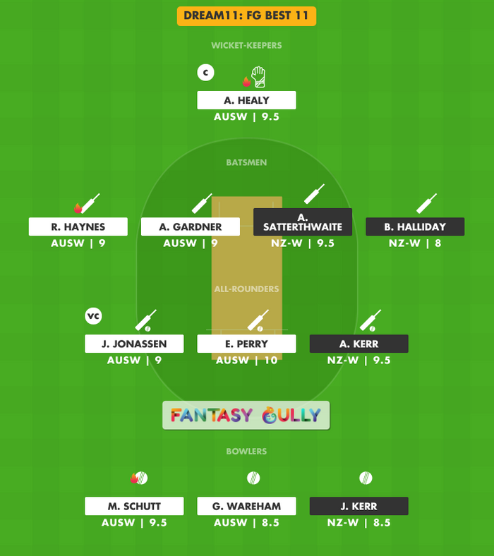 FG Best 11, NZ-W vs AUSW Dream11 Fantasy Team Suggestion