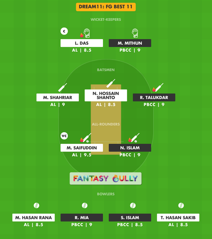 FG Best 11, PBCC vs AL Dream11 Fantasy Team Suggestion