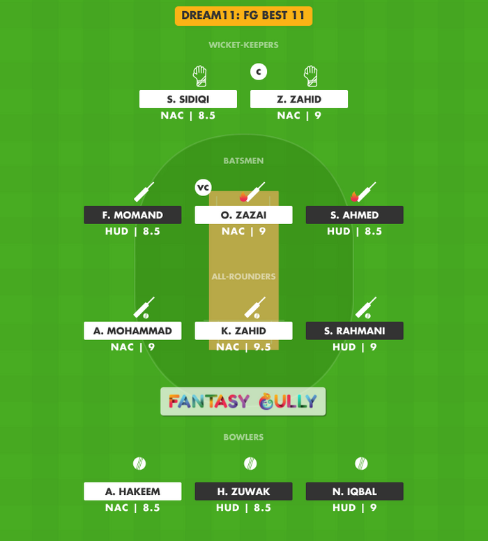 FG Best 11, NAC vs HUD Dream11 Fantasy Team Suggestion