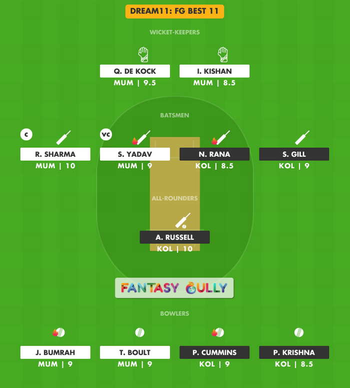 FG Best 11, KOL vs MUM Dream11 Fantasy Team Suggestion