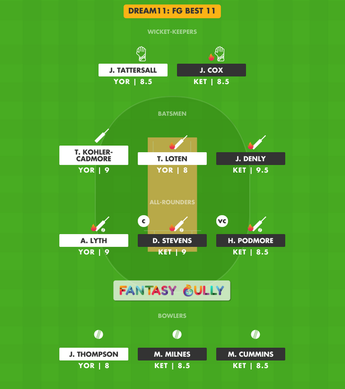 FG Best 11, KET vs YOR Dream11 Fantasy Team Suggestion