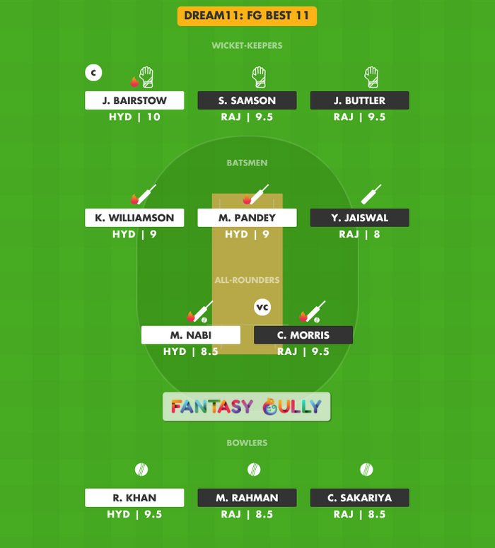 FG Best 11, RAJ vs HYD Dream11 Fantasy Team Suggestion