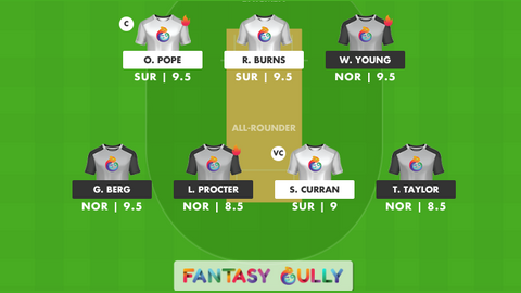 Surrey vs Northamptonshire