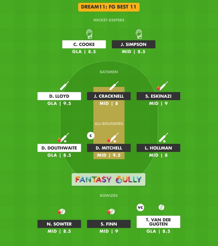 FG Best 11, MID vs GLA Dream11 Fantasy Team Suggestion