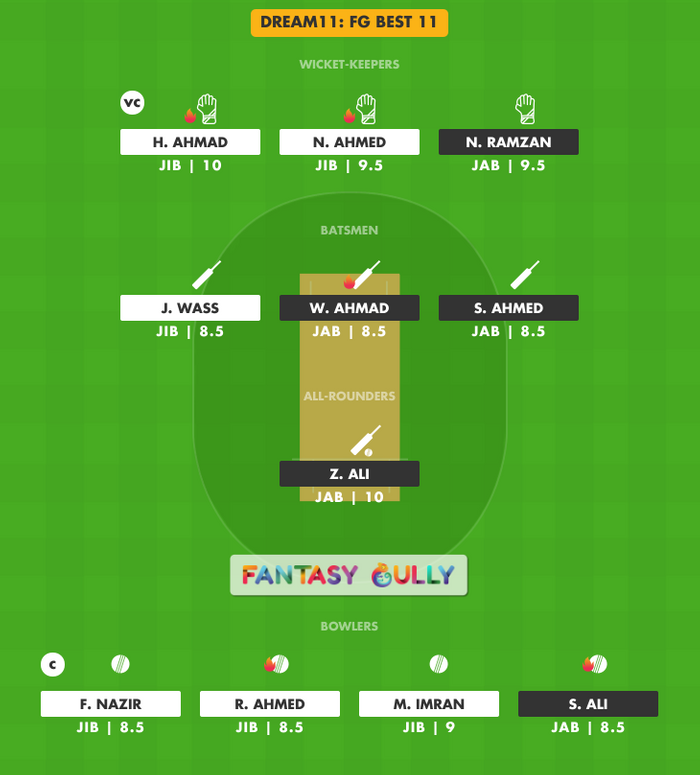 FG Best 11, JIB vs JAB Dream11 Fantasy Team Suggestion