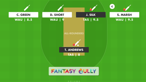 Western Australia vs Tasmania