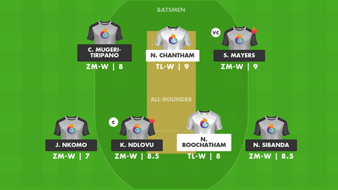 Thailand Women vs Zimbabwe Women