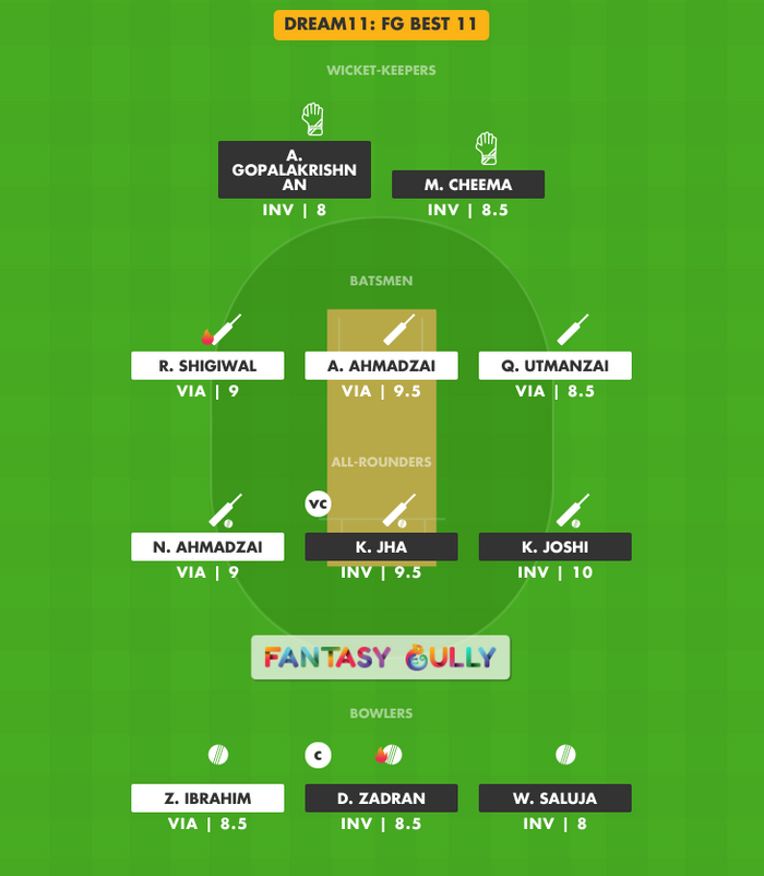 FG Best 11, VIA vs INV Dream11 Fantasy Team Suggestion