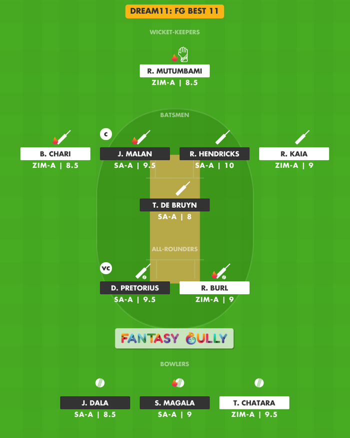 FG Best 11, ZIM-A vs SA-A Dream11 Fantasy Team Suggestion