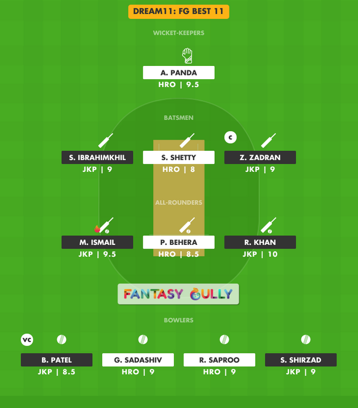 FG Best 11, JKP vs HRO Dream11 Fantasy Team Suggestion