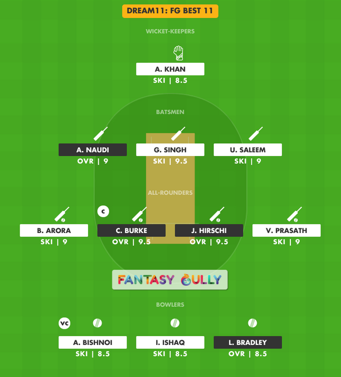 FG Best 11, OVR vs SKI Dream11 Fantasy Team Suggestion