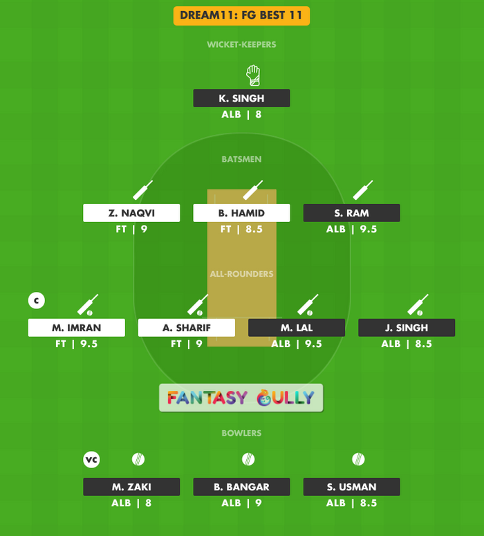 FG Best 11, FT vs ALB Dream11 Fantasy Team Suggestion