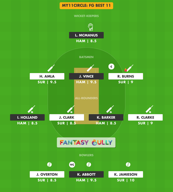 FG Best 11, HAM vs SUR My11Circle Fantasy Team Suggestion