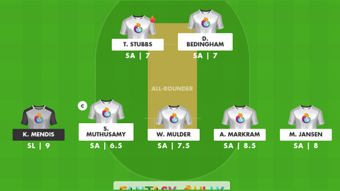 South Africa vs Sri Lanka