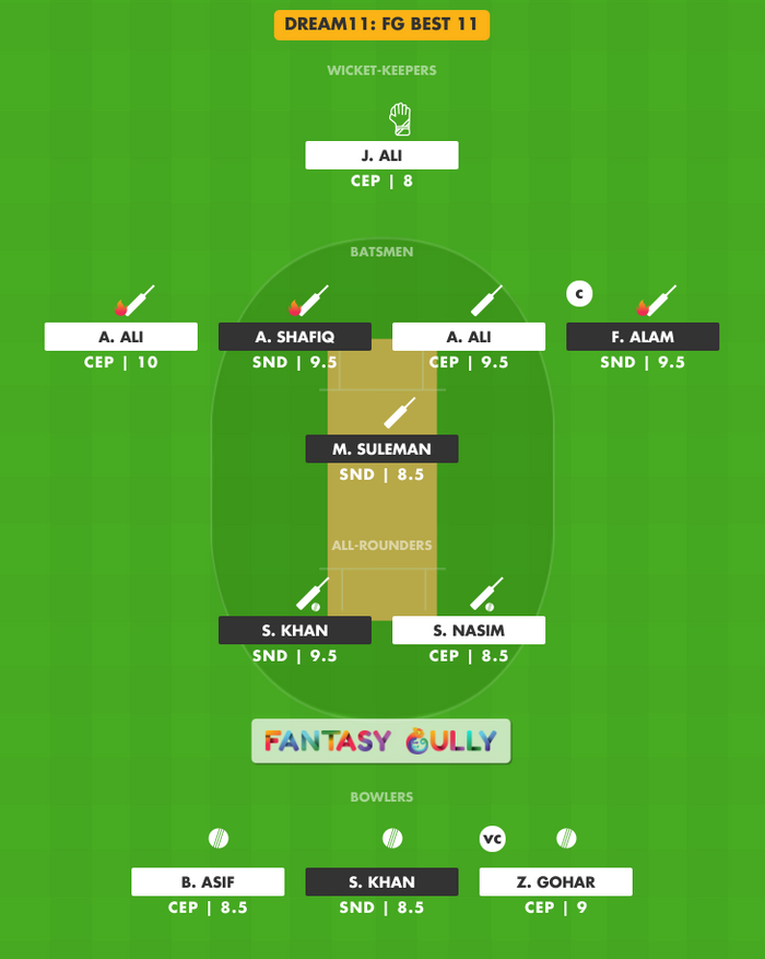 FG Best 11, CEP vs SND Dream11 Fantasy Team Suggestion