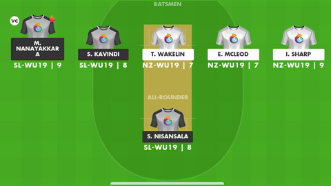 New Zealand Women Under-19 vs Sri Lanka Women Under-19