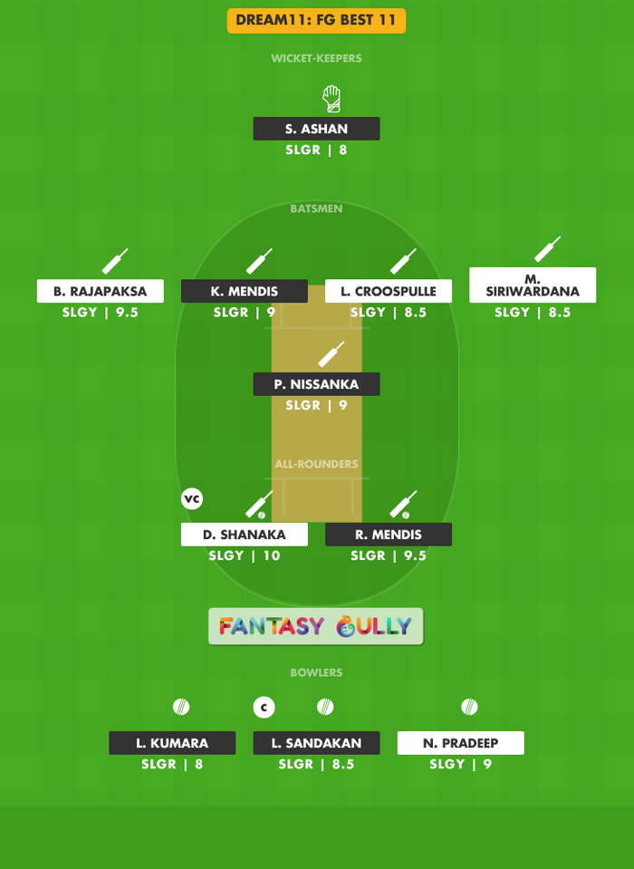 FG Best 11, SLGY vs SLGR Dream11 Fantasy Team Suggestion