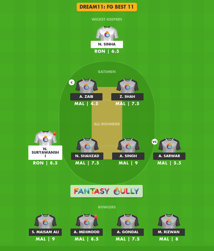 Ron Vs Mal Dream11 Prediction Match 61 Fantasy Cricket Tips Teams