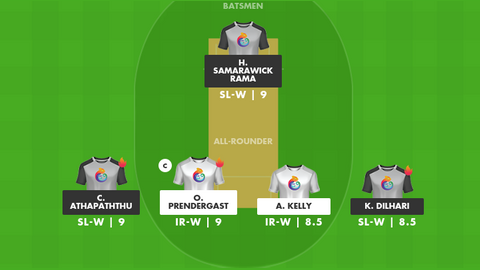 Ireland Women vs Sri Lanka Women