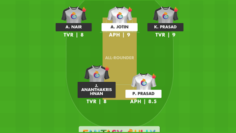 DCA Alappuzha vs DCA Trivandrum