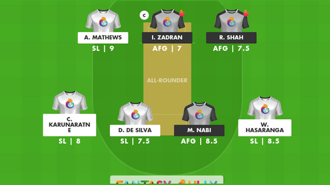 Sri Lanka vs Afghanistan