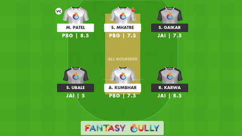 Punit Balan Group vs Jain Irrigation