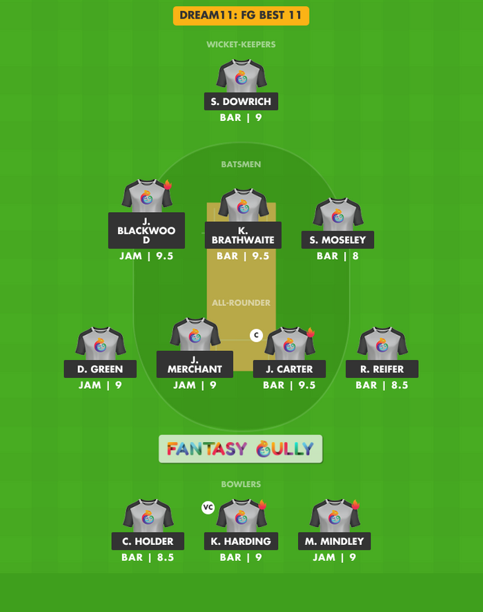 FG Best 11, BAR बनाम JAM Dream11 Fantasy Team Suggestion