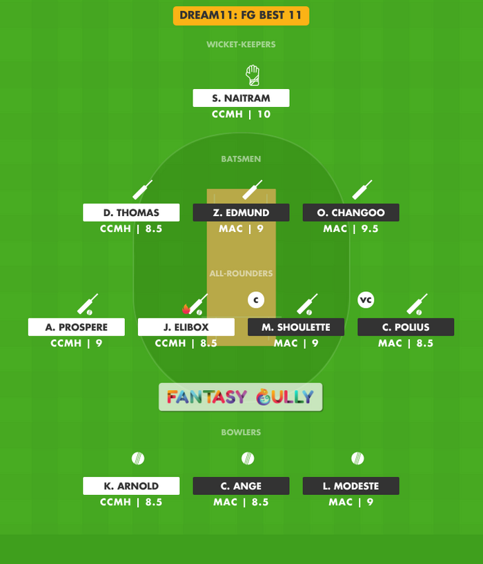 FG Best 11, CCMH vs MAC Dream11 Fantasy Team Suggestion