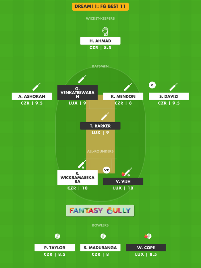 FG Best 11, CZR vs LUX Dream11 Fantasy Team Suggestion